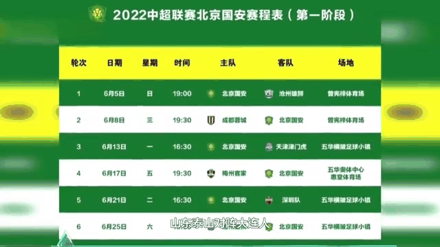 包含北京国安击溃深圳佳兆业，主场连胜领跑积分榜的词条